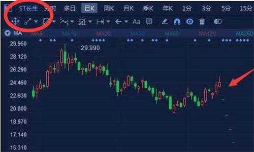 浦发信用卡怎么改密？浦发信用卡个人信息怎么修改